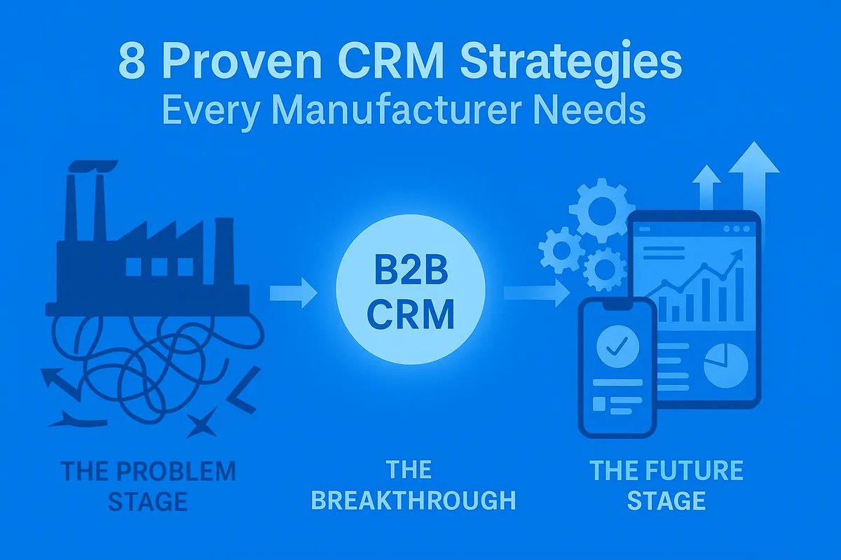 iFive_Tech's tweet image. For manufacturers, even small flaws in the process = BIG revenue loss. 

A smart B2B CRM seals those gaps and builds stronger, lasting client relationships 🚀 📷 

Read the full blog here: ifive.in/blog/8-b2b-crm…  

#B2BCRM #ManufacturingGrowth #iFiveTechnology