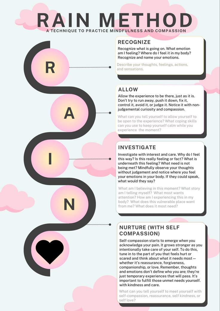 Feeling stressed? Try the RAIN Method to calm your mind 🌧️

R – Recognize what you’re feeling
A – Allow it to be there
I – Investigate with curiosity
N – Nurture yourself with compassion 💙
A little RAIN can clear the storm. #WellnessWednesday