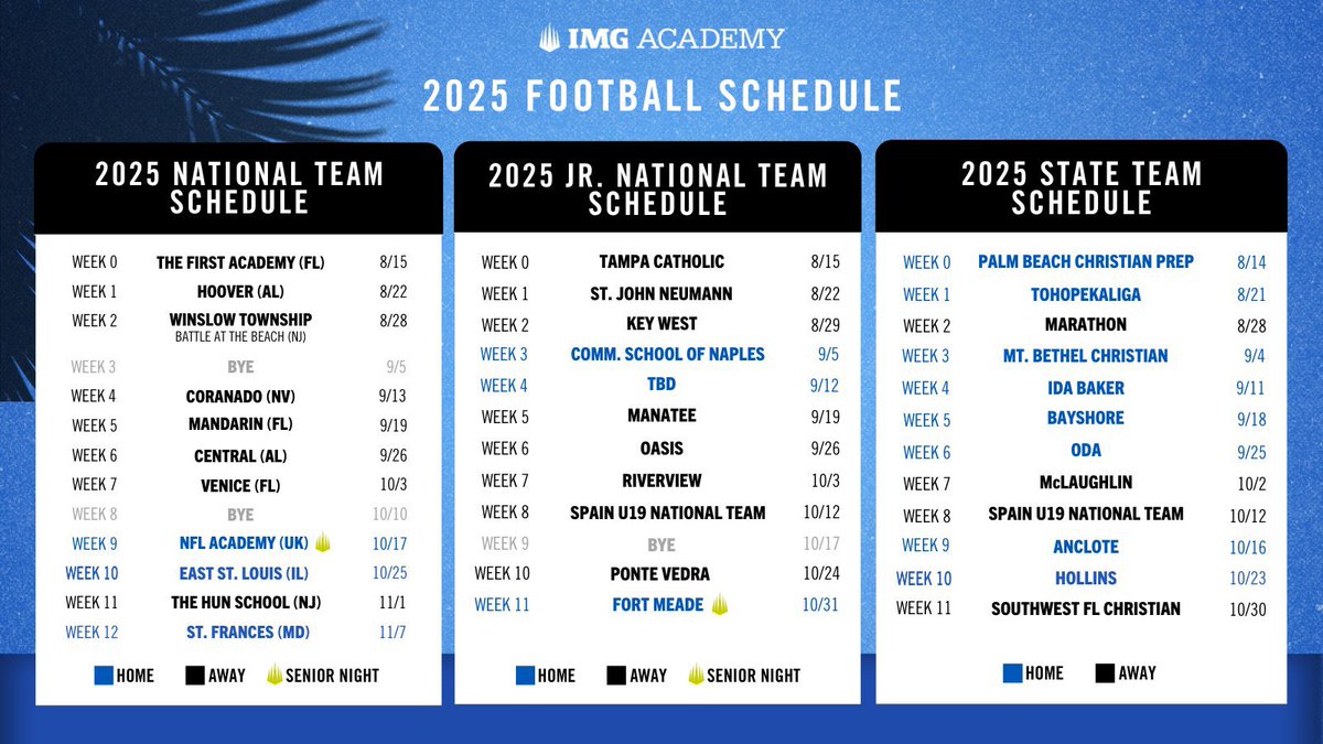 Matt Lane tweet media