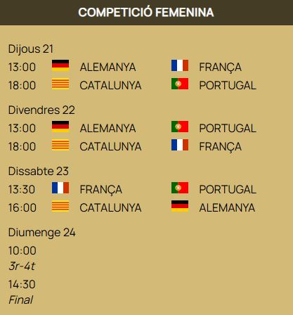 🏑 L'#okpatins torna amb força amb la #goldencat!! 

📺De dijous a diumenge a <a href="/esport3/">Esport3</a> i <a href="/som3cat/">3Cat</a>, amb els partits de Catalunya i les finals. Us ho explicarem des de Cerdanyola! No hi falteu!