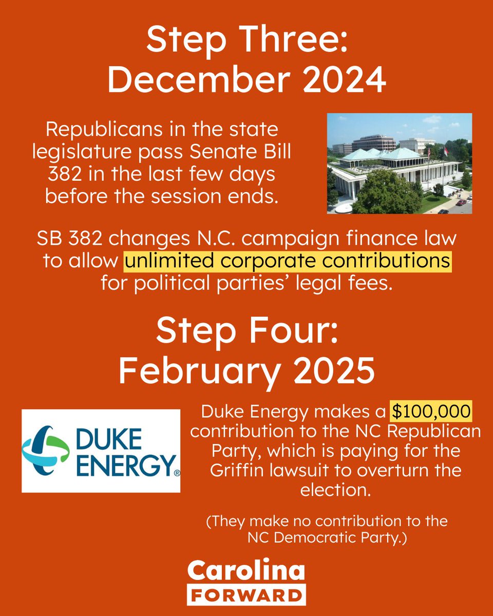 Carolina Forward tweet media