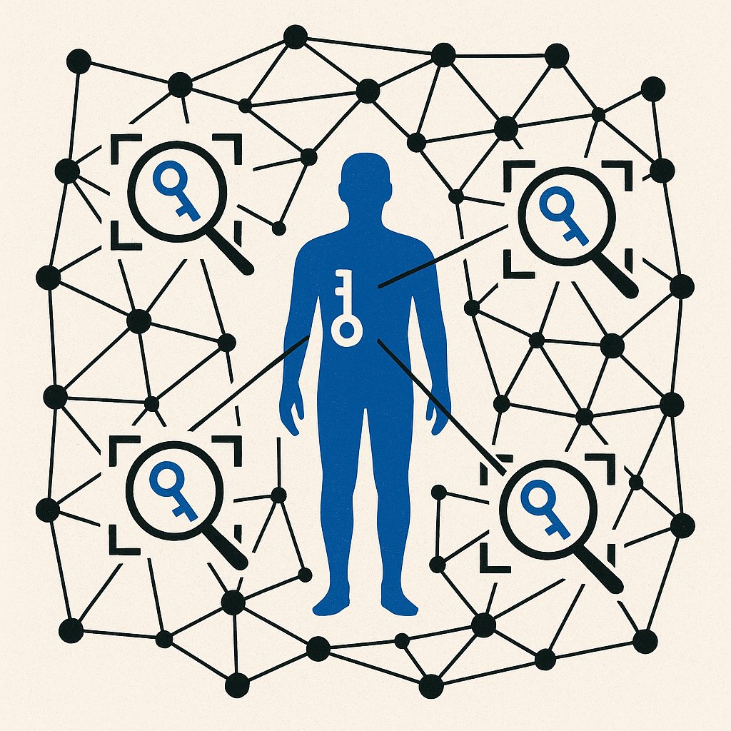 When dealing with Chainlink, smart contracts, immutability, compliance etc: end-to-end security is essential. A decentralized fuzzy extracted key can NOT be given to someone else, because it can only ever be derived from a unique individual's biometrics.