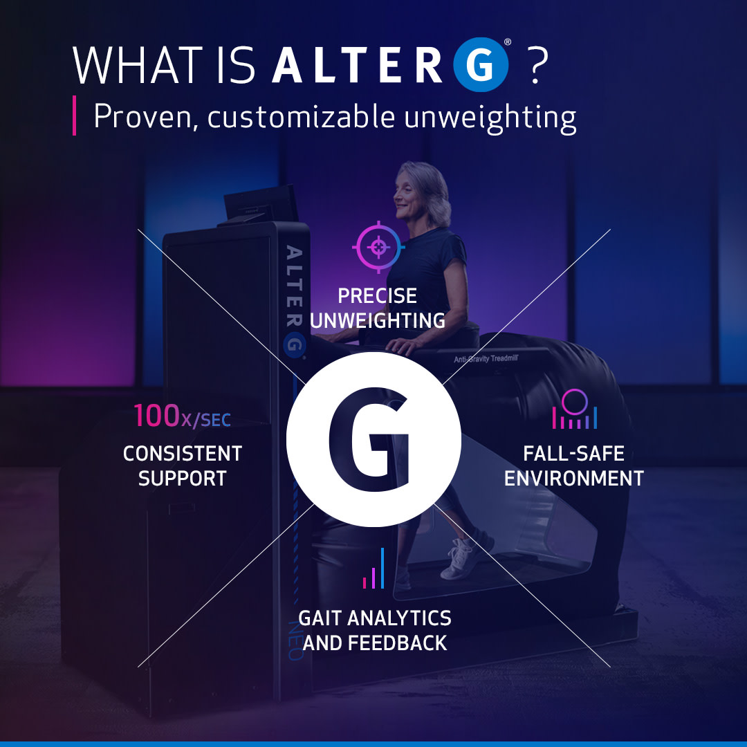 AlterG Anti-Gravity Systems tweet media