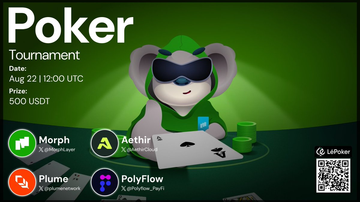 LePokerGame's tweet photo. 🐨 GMorph Sharks 🦈✨

🔥 Morph @morphnetwork @Morph_ZH Fun Week Vol. 3
🃏 Join us for an exciting poker game co-hosted with 🤝 @AethirMandarin @plumeinchina @Polyflow_PayFi

📅 Aug 22, 12:00 UTC
🏆 Prize Pool: 500+ USD 
🎫 Free Registration ✅
👉 https://t.co/cHPcDRbKCo

⚔️ Clan Battles:
In addition to the 🏅 Individual Ranked Prize Pool, a 150 USD Clan Prize Pool will be shared among the 🥇 Top-2-Clan Players!
🙌 Represent your favorite community and bring home the glory!

🍀 Lucky Spin: ✨ New players welcome!
🎡 Each successful registration earns you 1 Lucky Spin!
👯 Invite your friends to get even more spins — and more chances to win, with up to 💵 10 USD bonus per spin!

📺 Watch Live:
💔 Busted out early? Cheer on your community comrades via livestream!
🎥 Catch the action on @Sidekick_Labs or 📡 @Morph_ZH X and stand a chance to win 🧧bonus prizes!