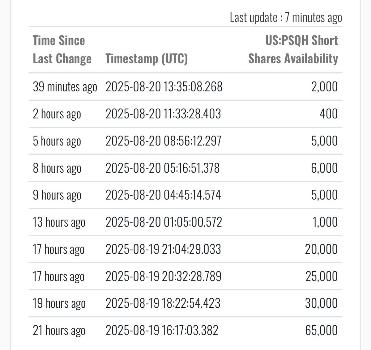 Antonio Costa tweet media