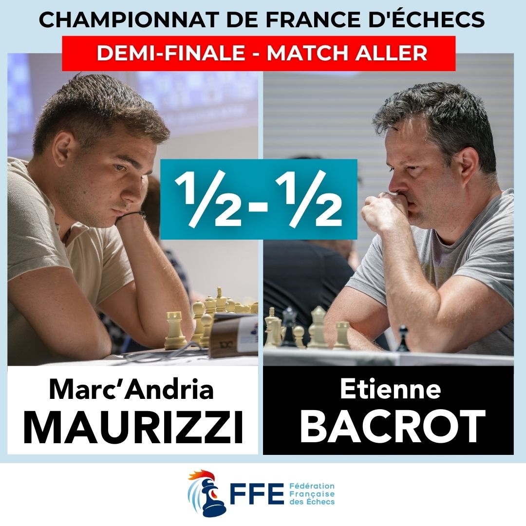 Le premier résultat du jour est la nulle entre Marc'Andria Maurizzi et Étienne Bacrot.
