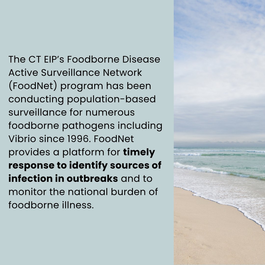 CT Emerging Infections Program at YaleSPH tweet media