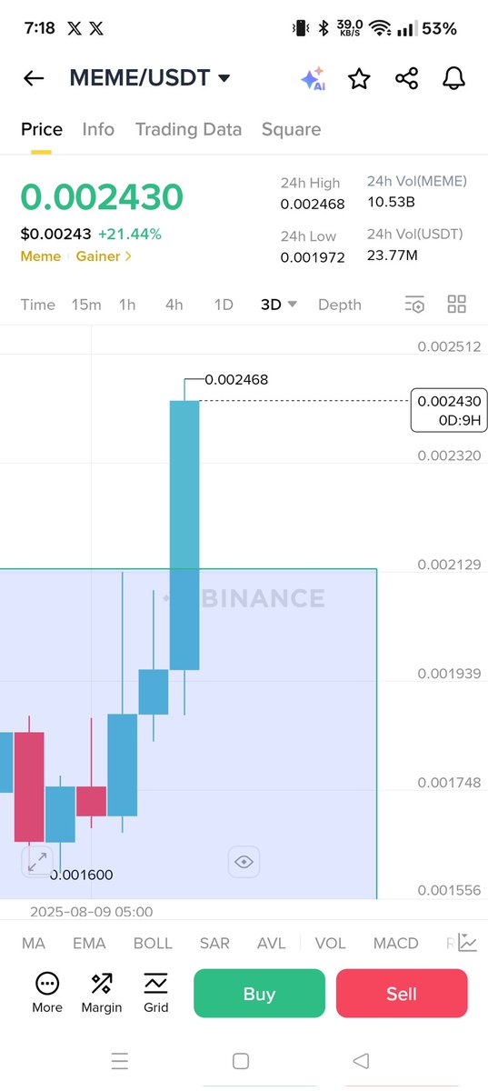 $meme 🕊️