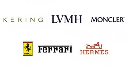 AccionEAFI's tweet photo. Luxury:

Kering $KER: 1 año -15%, 5 años -57%

LVMH $MC: 1 año -27%, 5 años +27%

Moncler $MONC: 1 año -14%, 5 años +48%

Ferrari $RACE: 1 año -6%, 5 años +147%

Hermès $RMS: 1 año -4%, 5 años +193%

Está claro... ¿no? https://t.co/hrcuz7zzlQ