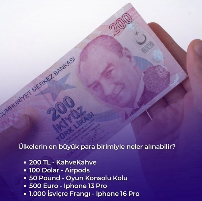 🧾 Ülkelerin en büyük banknotuyla neler alabiliyoruz?
🇹🇷 200 TL →  kahve ☕
🇺🇸 100 $ → AirPods 🎧
🇬🇧 50 £ → Konsol kolu 🎮
🇪🇺 500 € → iPhone 13 Pro 📱
🇨🇭 1.000 CHF → iPhone 16 Pro 📱

📉 Türk Lirası’nın geldiği nokta düşündürücü…
Sizce bu tablo normal mi?

#bist100 #altın