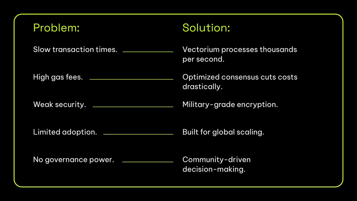 Vectorium tweet media