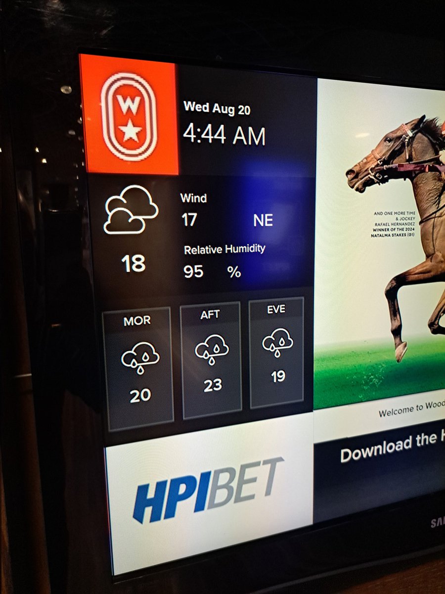 Well I didn't really want to post at that time but Good morning from your clockers.