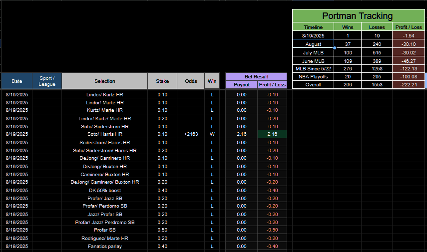 PortmanTracker tweet media