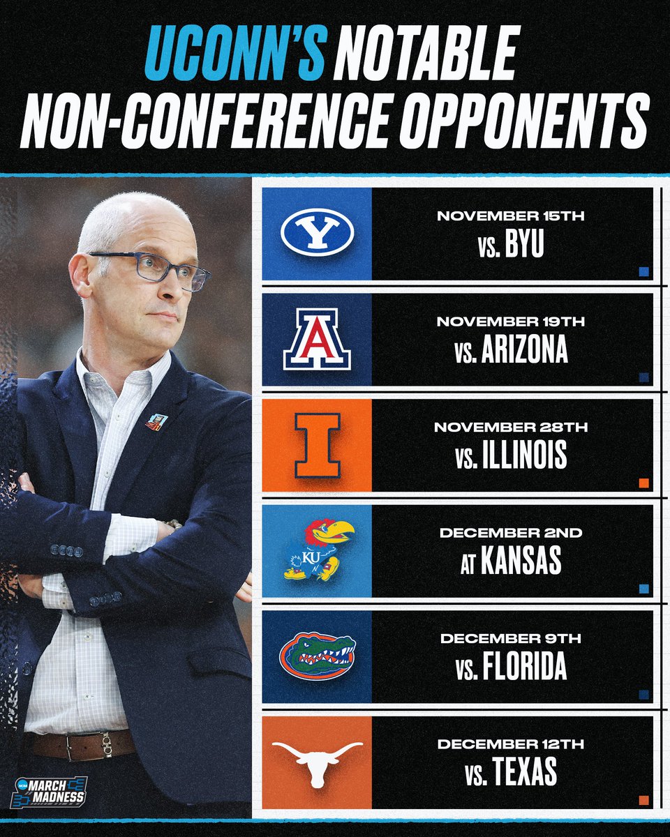 NCAA March Madness (@marchmadnessmbb) on Twitter photo Dan Hurley’s Huskies have a gauntlet 👀
<a href="/UConnMBB/">UConn Men's Basketball</a>’s non-conference schedule is filled with heavy hitters 🥊 Dan Hurley’s Huskies have a gauntlet 👀
<a href="/UConnMBB/">UConn Men's Basketball</a>’s non-conference schedule is filled with heavy hitters 🥊