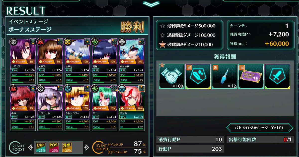 DD様の何が美味しいかってこれよこれ。紫チケット落としてくださるのよ。
いやまぁ確率ですけども。そんな言うほど落とすわけでもないから、この時点で随分と上振れな結果だと思うんですけども。