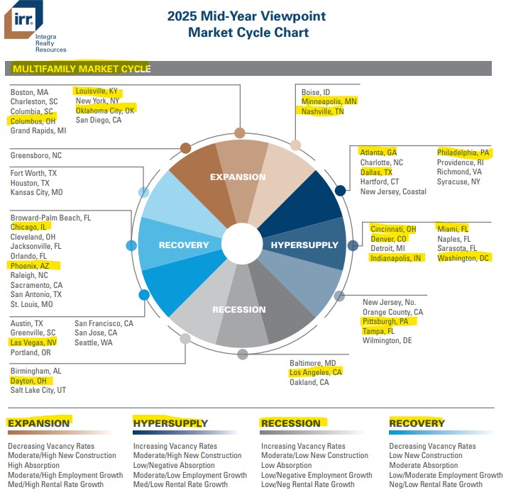 Reid Bennett tweet media