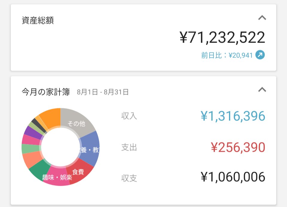 rebaoku's tweet photo. 実は簿外資産足したらしれっと億ってるかも。この他に共済に400万円以上入ってるし。おつかれっした。 https://t.co/K1T2KbcSxI