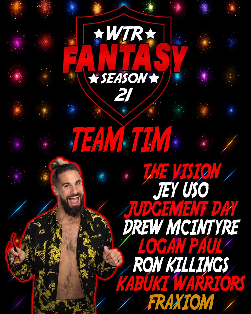 #WTRFantasy Season 21 Draft Results!

#TeamTim <a href="/FlamesForums/">Flames Fan Central🍎🍏</a>