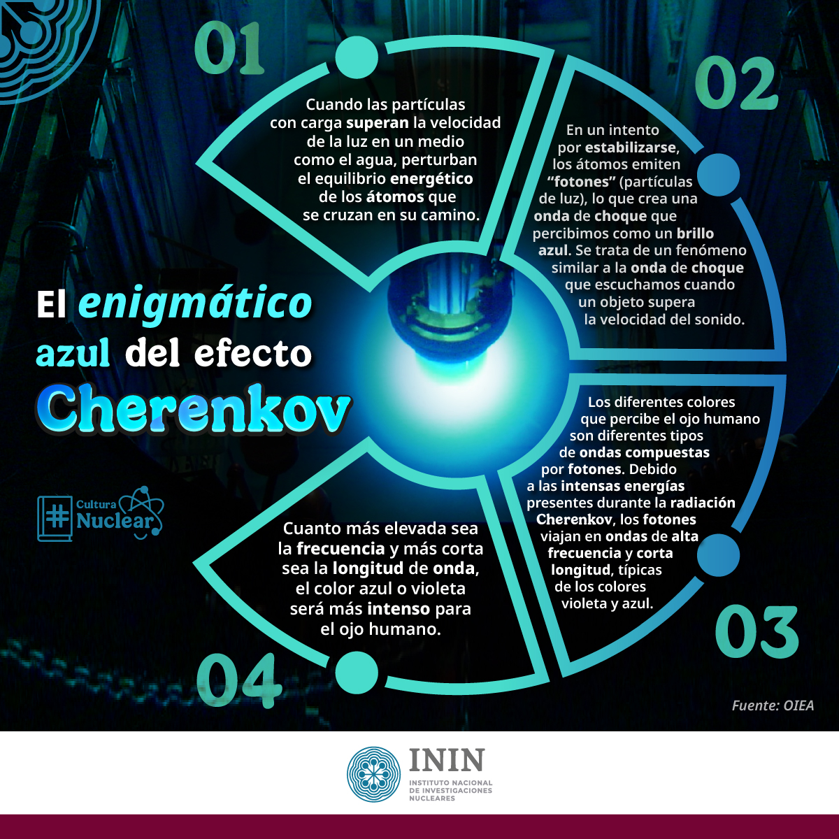 inin_mx's tweet photo. El efecto #Cherenkov es un tipo de energía visible para el ojo humano. Se percibe como un halo azul que se produce cuando las partículas con carga eléctrica que componen los átomos (electrones y protones) superan la velocidad de la luz en determinados medios. #CulturaNuclear https://t.co/Vm56pRtg5f