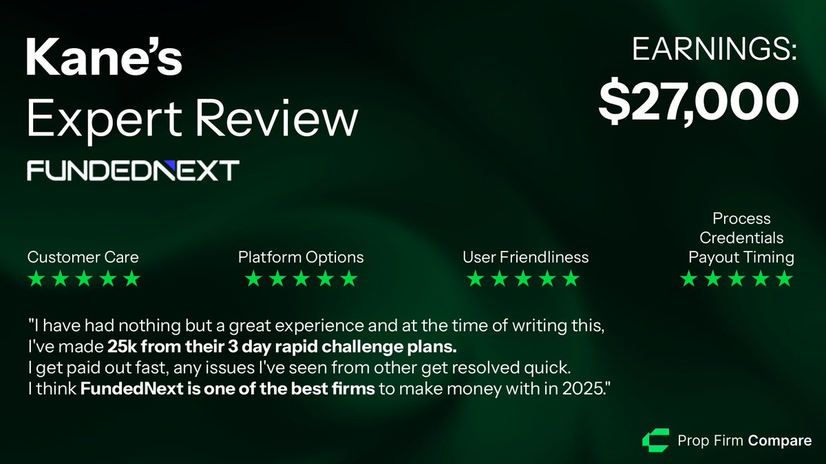 Kane's Expert Review on <a href="/FundedNext/">FundedNext</a>