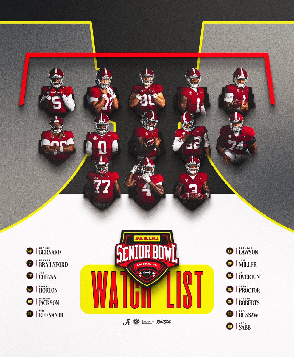 Alabama Football (@alabamaftbl) on Twitter photo 1️⃣3️⃣ Crimson Tide players named to the <a href="/seniorbowl/">Panini Senior Bowl</a> Top 300 Watchlist 🔥 1️⃣3️⃣ Crimson Tide players named to the <a href="/seniorbowl/">Panini Senior Bowl</a> Top 300 Watchlist 🔥