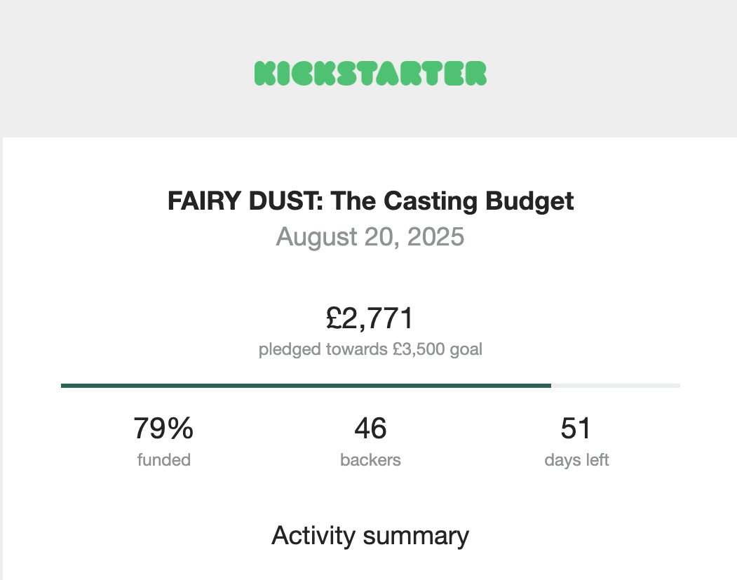 Inching ever closer. Have you checked the campaign out yet?

kickstarter.com/projects/fairy…