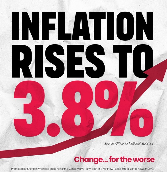 Inflation has nearly DOUBLED under Labour – up from 2% to 3.8%.

They promised to fix the cost of living, but instead we’ve had more tax, more borrowing, no growth, and higher prices.

Households in Sutton &amp; across Britain are paying the price for Labour’s economic failure.