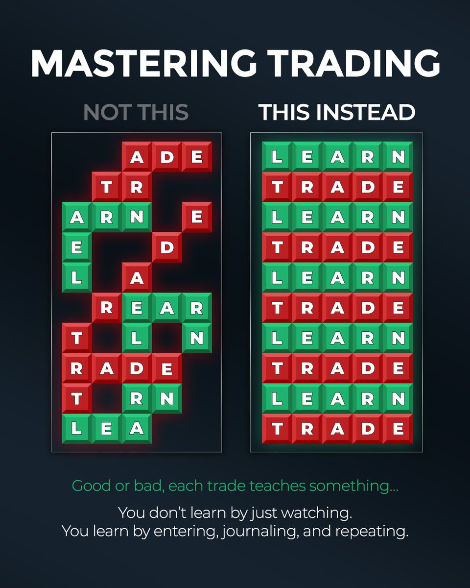 Every trade has always something to teach us. We just have to catch it.