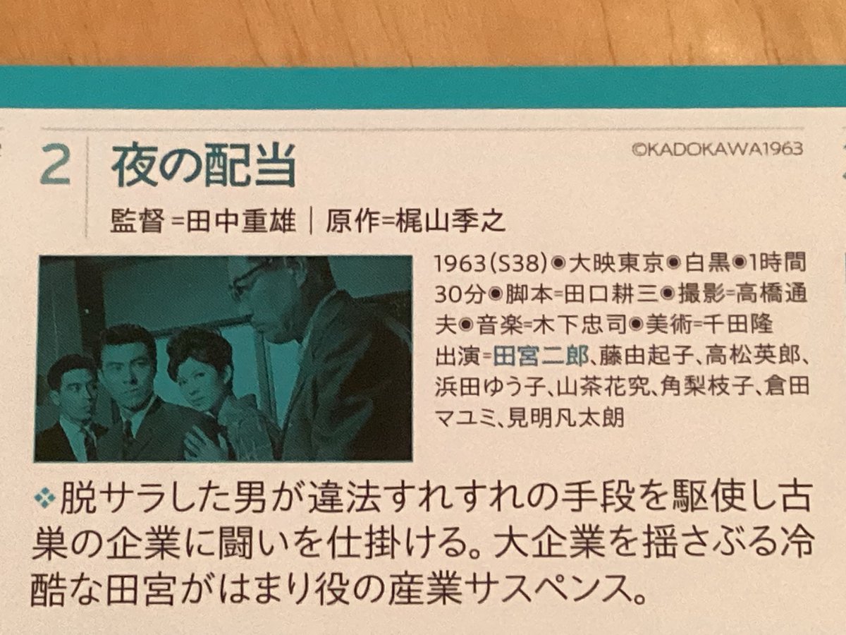 神保町シアター「夜の配当」（昭和38年 田中重雄監督 梶山季之原作
