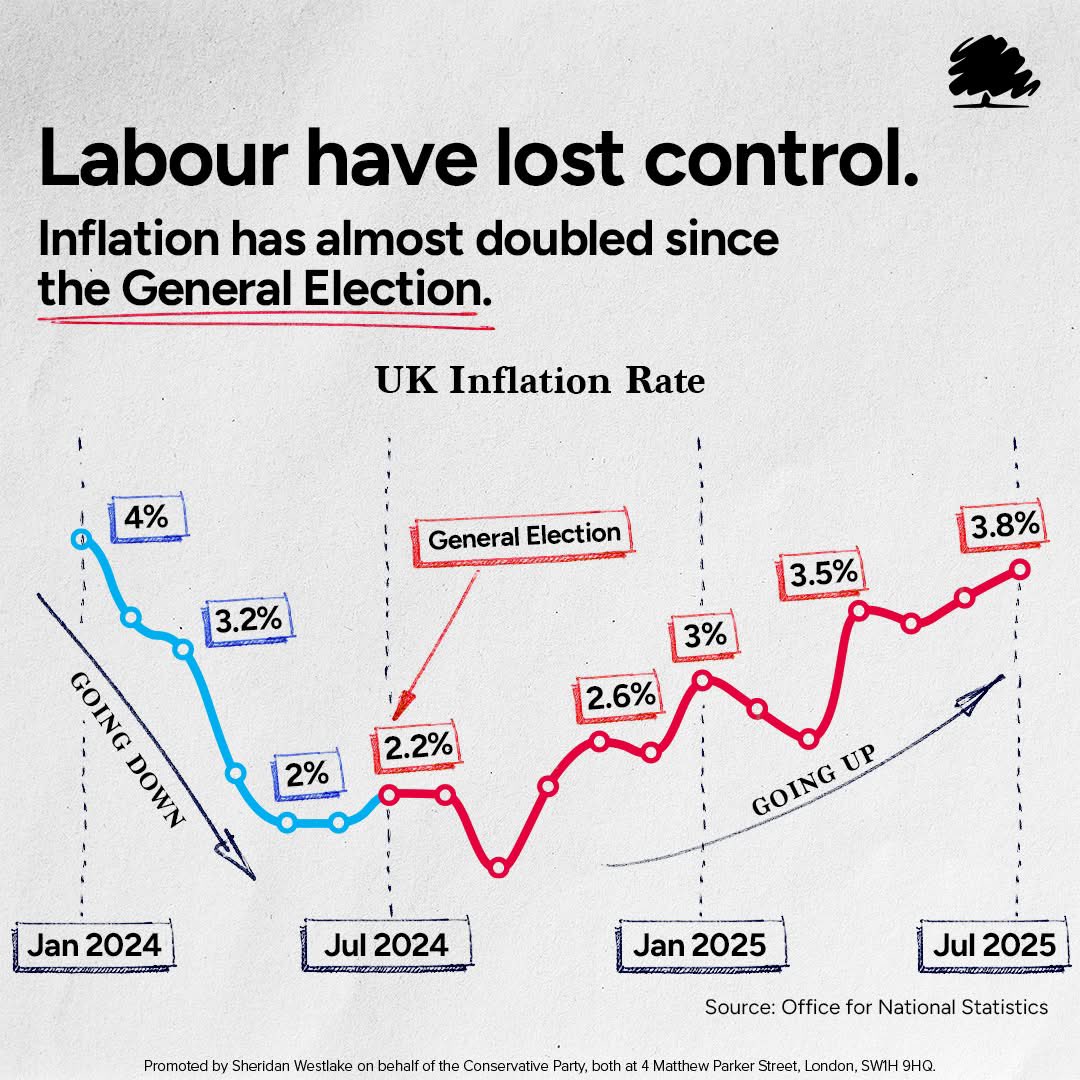 Paresh (@paresh4change) on Twitter photo Before everyone piles in ‘14 years ‘ bla bla see below
I blame #RachelFromAccounts and <a href="/Keir_Starmer/">Keir Starmer</a> who threw her under bus
#LabourOut #LabourLies #labouroutnow #Labhypocrisy #inflation Before everyone piles in ‘14 years ‘ bla bla see below
I blame #RachelFromAccounts and <a href="/Keir_Starmer/">Keir Starmer</a> who threw her under bus
#LabourOut #LabourLies #labouroutnow #Labhypocrisy #inflation