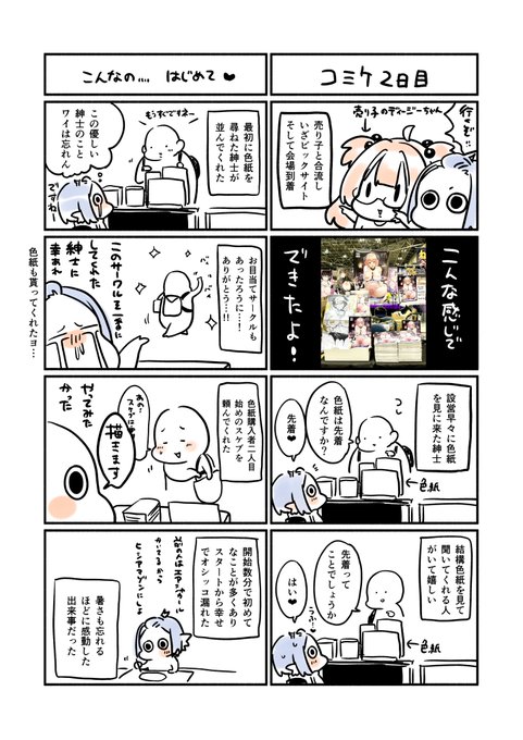 C106感想と記録① #コミケ106 #C106