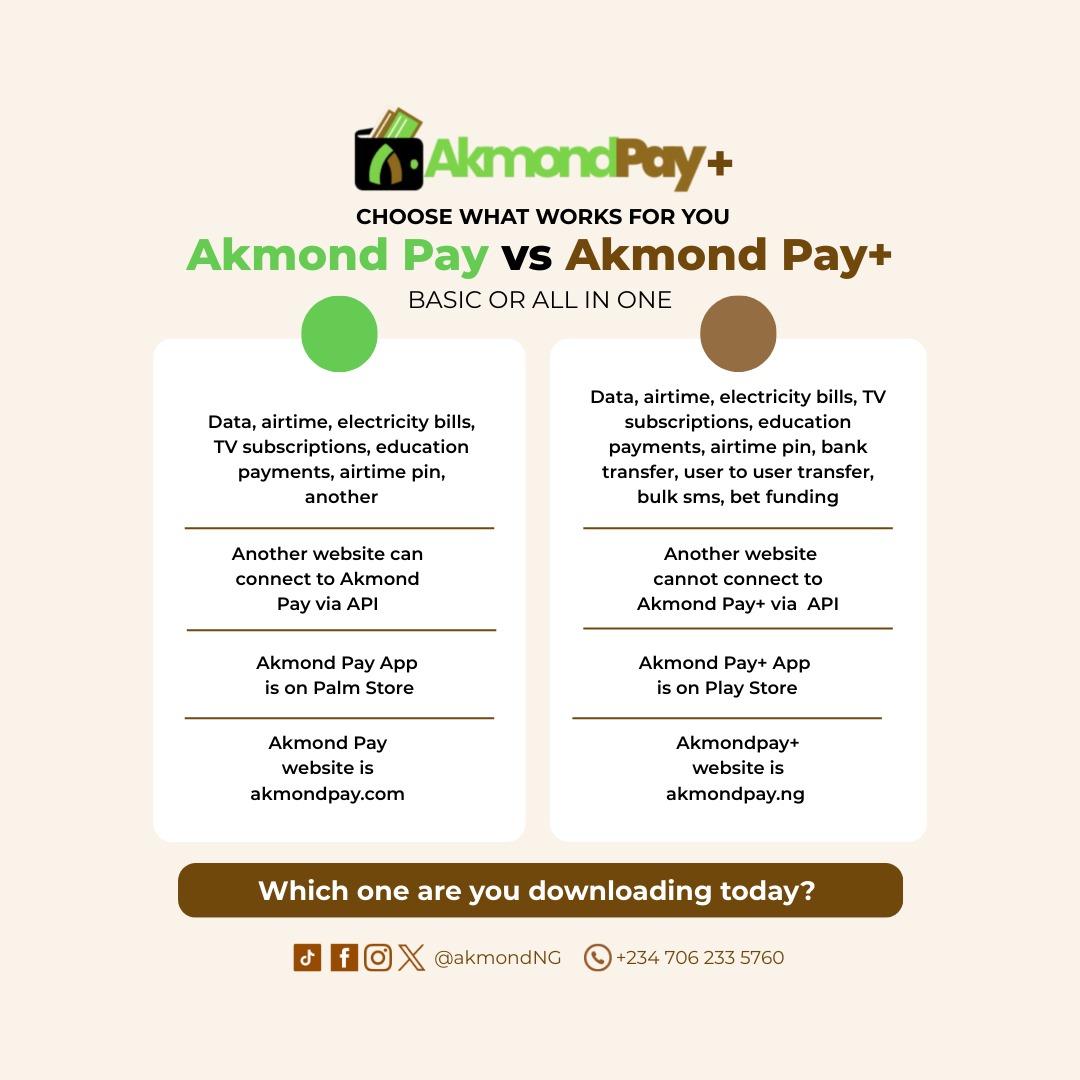 Akmond Nigeria tweet media