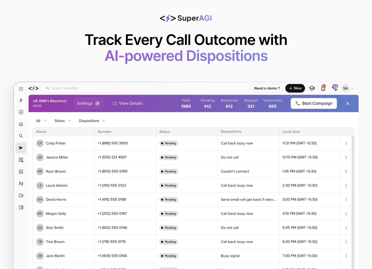 Are you also not able to track outcomes of every sales call made?

Teams often lose it in messy notes or vague statuses.

With AI-powered Dispositions in SuperAGI AI Dialer, every outcome is tracked, filtered, and ready for the next step:
🔹 Build instant callback lists from