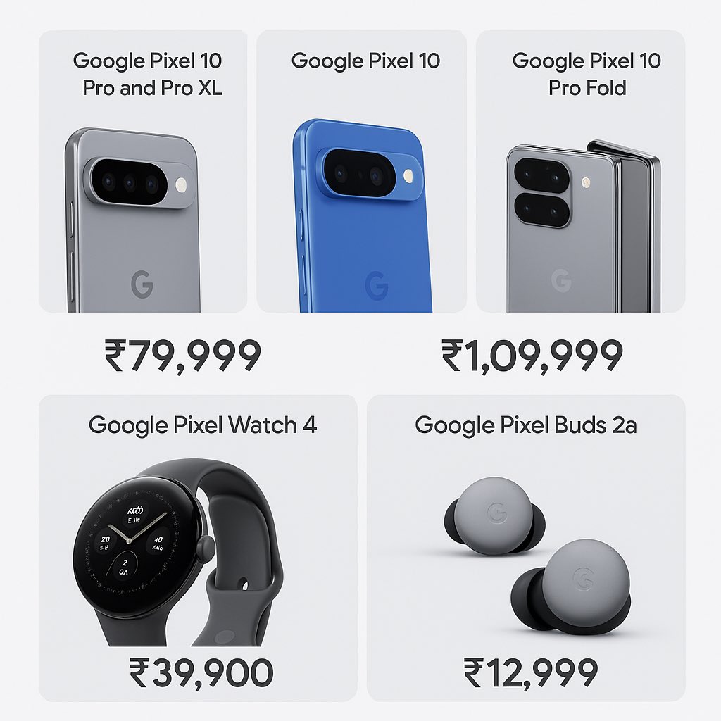 TechMantra_'s tweet image. #Google #Pixel 10 Series #India Pricing Announced!
⚡️Pixel 10 (256GB): ₹79,999
⚡️Pixel 10 Pro (256GB): ₹1,09,999
⚡️Pixel 10 Pro XL (256GB): ₹1,24,999
⚡️Pixel 10 Pro Fold (256GB): ₹1,72,999
⚡️Pixel Watch 4: ₹39,900
⚡️Pixel Buds 2a: ₹12,999

What’s your take on this pricing?