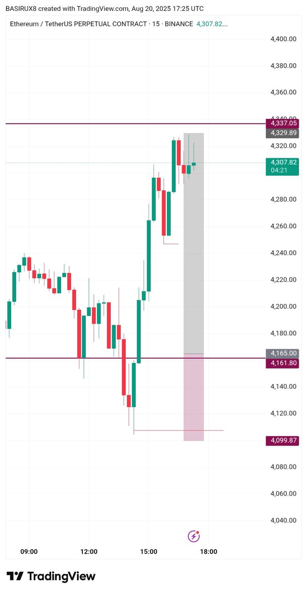 CRYPT0 B0Y WEB³ tweet media