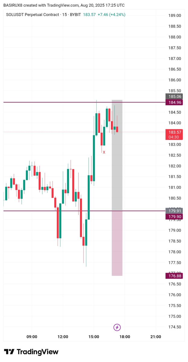 CRYPT0 B0Y WEB³ tweet media