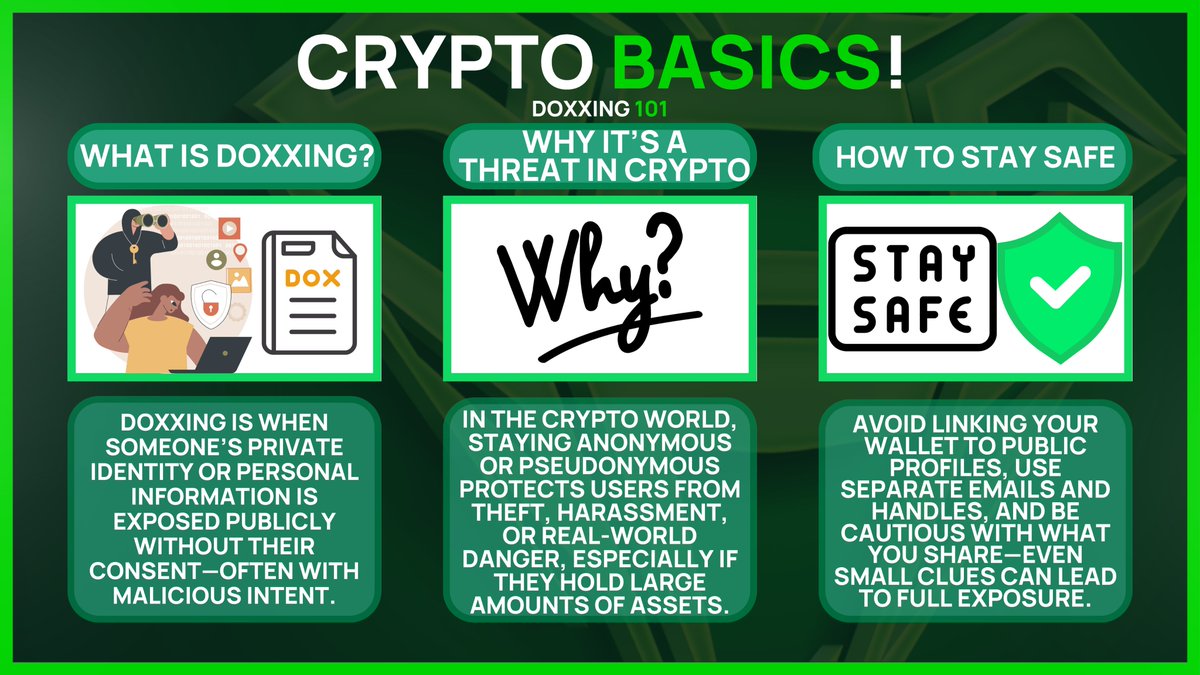 CRYPTO BASICS! | DOXXING 101 Stay safe in the #Crypto world and learn how  to stay safe from Doxxing! This crypto basics is here to help keep your  assets safe! Share this