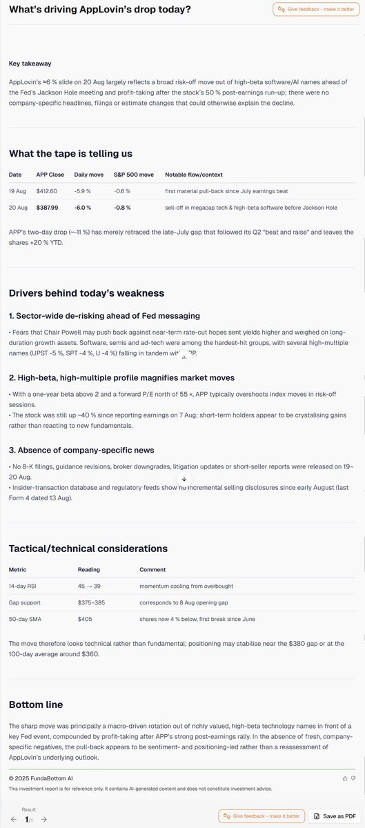 Insights behind the stock of #applovin  today :( 

Perfect timing to try it out… FundaBottom.ai