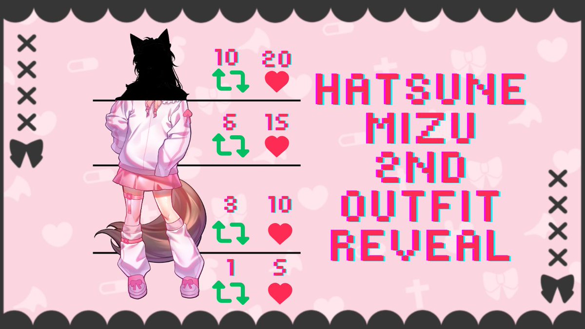 Goal 3 achieved! (˶' ꒳ '˶)
Now you just ned to unlock my face! :3c