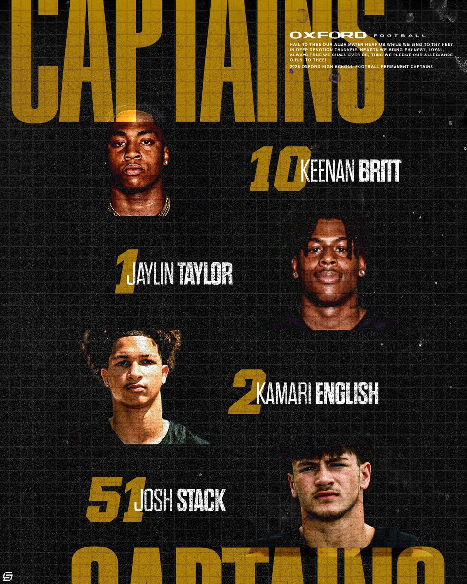 Oxford High School Football (@oldgoldfb) on Twitter photo 2025 PERMANENT CAPTAINS
<a href="/KeenanBritt1/">Keenan Britt</a>
<a href="/jataylor083/">Jaylin "JT" Taylor 3⭐️ WR</a>
<a href="/Kaa_Mari2/">Kamari English</a>
<a href="/JoshStack2027/">Josh Stack</a>
#GoBigO 2025 PERMANENT CAPTAINS
<a href="/KeenanBritt1/">Keenan Britt</a>
<a href="/jataylor083/">Jaylin "JT" Taylor 3⭐️ WR</a>
<a href="/Kaa_Mari2/">Kamari English</a>
<a href="/JoshStack2027/">Josh Stack</a>
#GoBigO