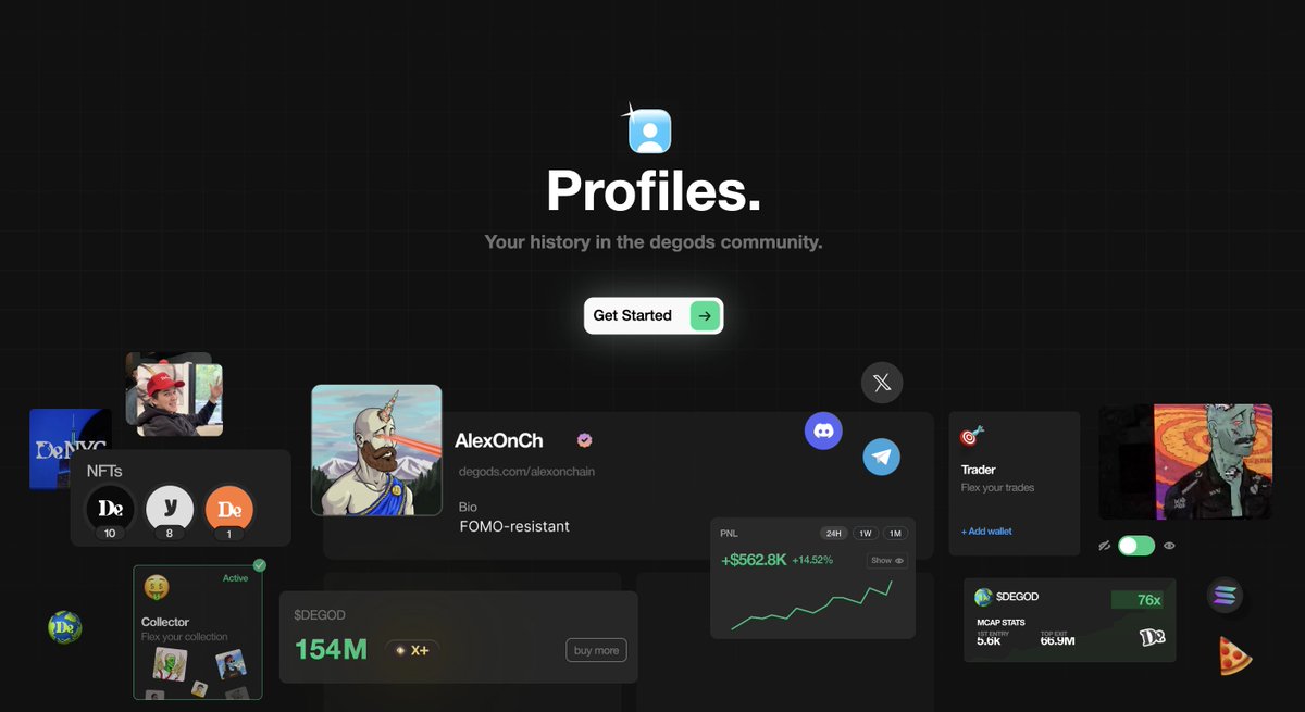 DeProfiles 👀
