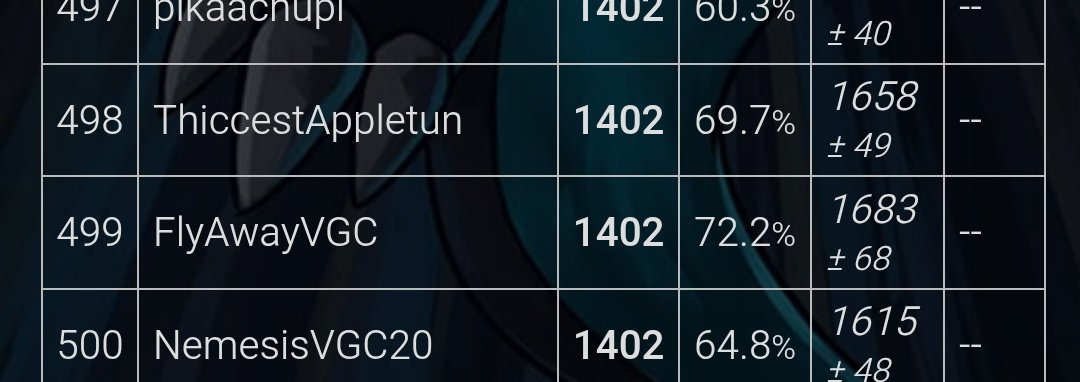 No tenía pensado jugar esta regulación pero me han dado un buen motivo