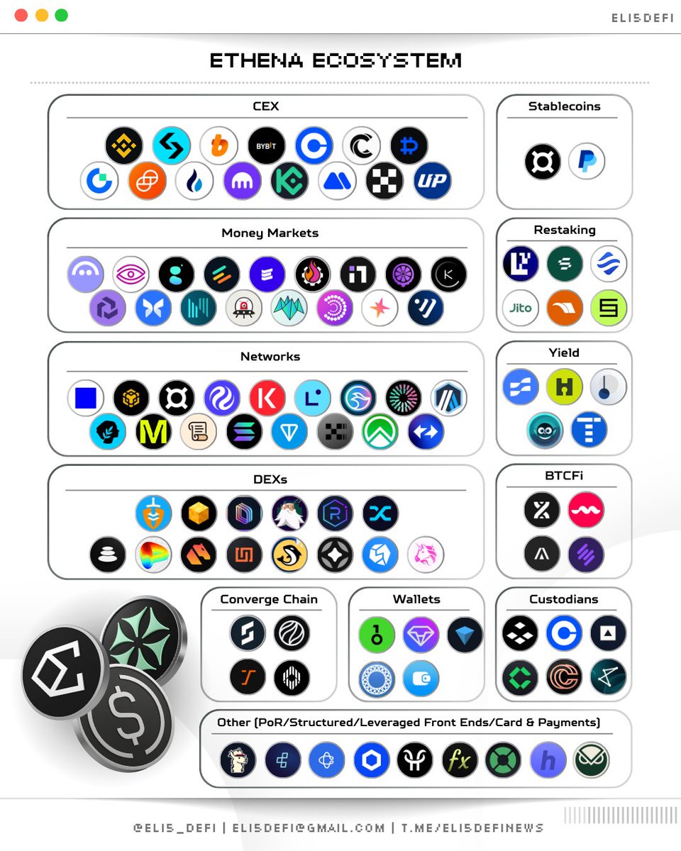 Eli5DeFi tweet media
