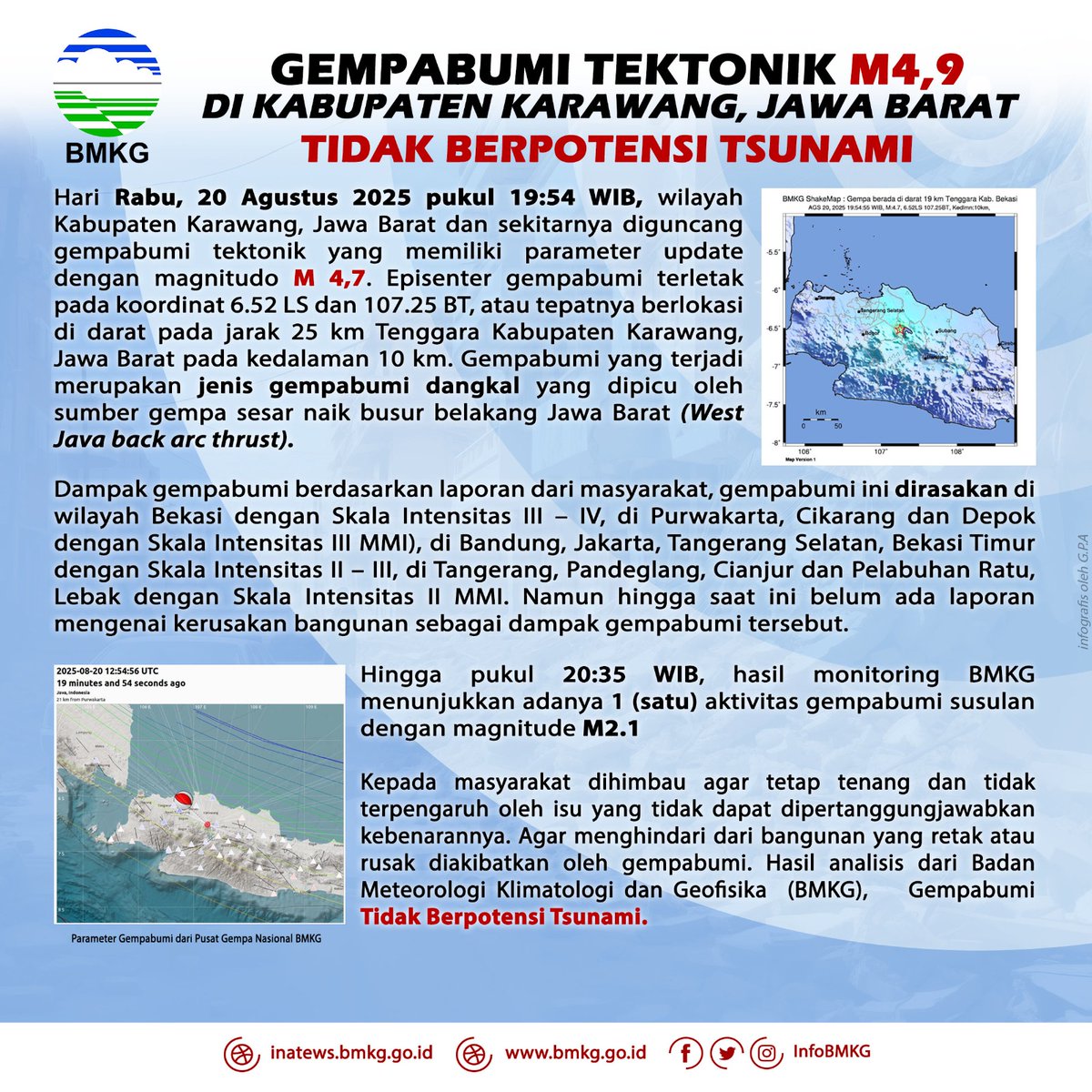 daryono_eq_talk's tweet photo. Gempa Karawang-Bekasi M4,9 dipicu West Java back-arc thrust, dulu dikenal dengan Sesar Baribis, namun ternyata Sesar Baribis itu salah satu segmen dari West Java back-arc thrust. https://t.co/3vJMESfWZ4