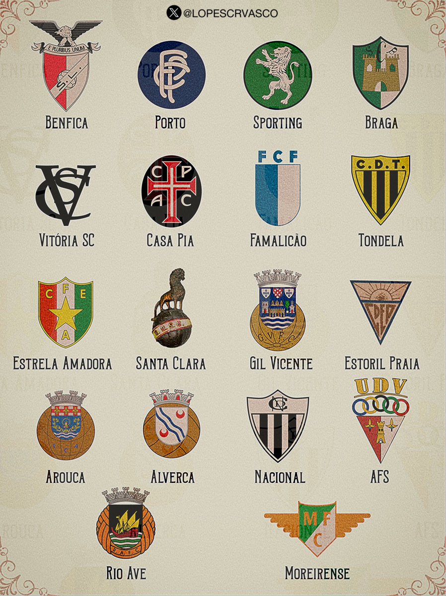🇵🇹 Liga Portugal/Primeira Liga 2025 apenas com o escudo mais antigo dos clubes. 

* No Benfica, utilizei o escudo do Sport Lisboa.

* No AFS/AVS, utilizei o escudo do UD Vila-Franquense, como era anteriormente conhecido(?)