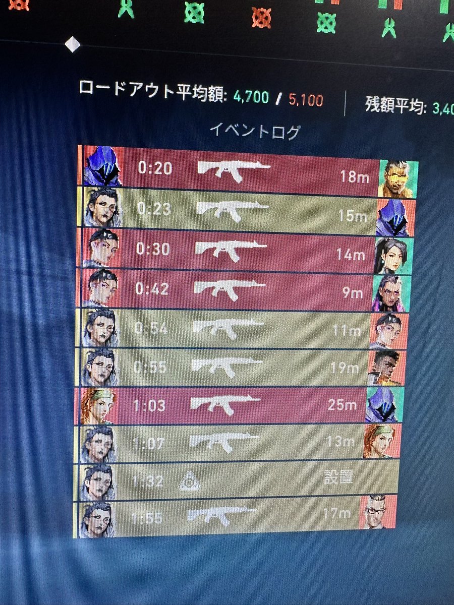 やったー！！！初aceとれた！