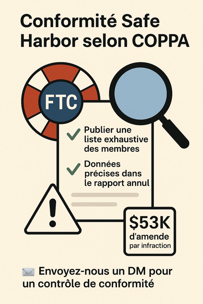 ⚖️🛡️ Transparence Safe Harbor : la FTC exige la liste publique des membres (amende : 53 000 $/violation). Besoin d’un check ? Envoyez-nous un message privé
#COPPA #SafeHarbor #Conformité