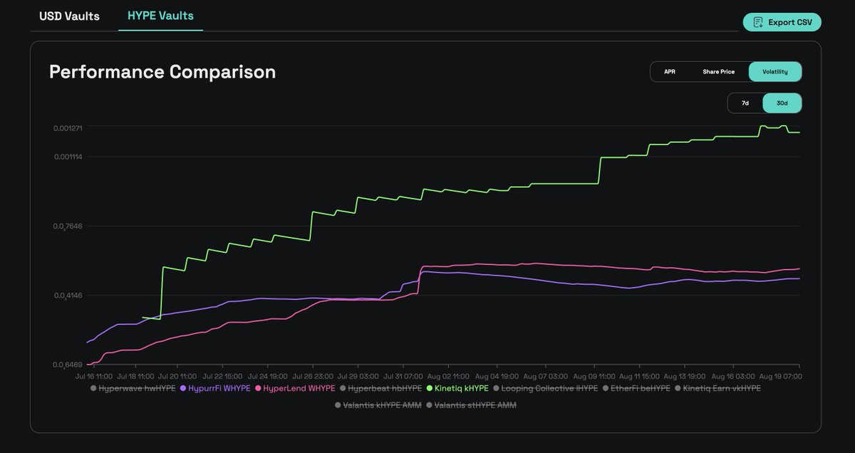 Objective tweet media