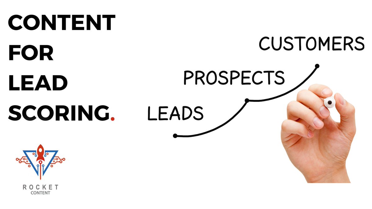 RocketContentUK's tweet image. Elevate your lead scoring with content that counts. Rocket Content&apos;s articles &amp;amp; guides help Marketo and Salesforce users identify &amp;amp; engaged prospects, optimising sales efforts. See how content makes a difference at ow.ly/hup550Qxfuv. #EngagingContent #RocketContent