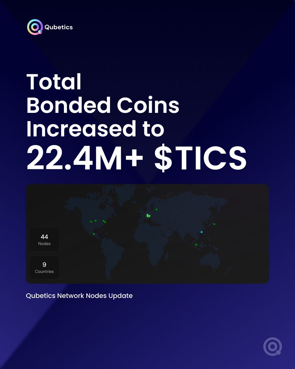 QUBETICS tweet media